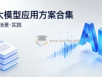 AI大模型应用方案合集：覆盖金融、政务、医疗、教育等行业的落地文档