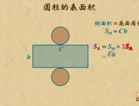北师版小学数学1-6年级动画同步课程 乐乐课堂全册精讲