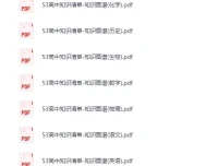 53高中知识清单知识图谱(九科)PDF下载｜高中全科知识梳理