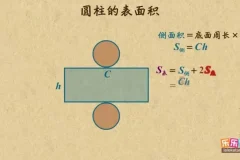 北师版小学数学1-6年级动画同步课程 乐乐课堂全册精讲