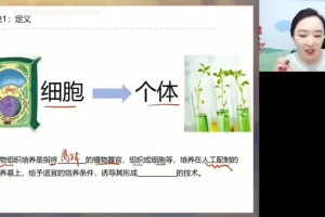 马阳洋高二生物寒假班：基因工程+细胞工程+发酵工程精讲