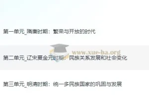 初中历史统编版七年级下册课件PPT合集 全单元课时覆盖