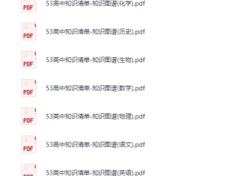 53高中知识清单知识图谱(九科)PDF下载｜高中全科知识梳理