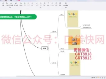 搞笑表情包私域引流变现教程：可长期操作，轻松日入200+
