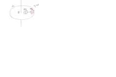 2023赵玉峰高考物理核心母题+冲刺班全套课程