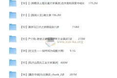 口才全集：演讲口才与沟通表达训练资源合集