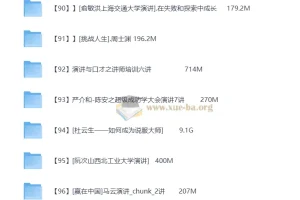 口才全集：演讲口才与沟通表达训练资源合集