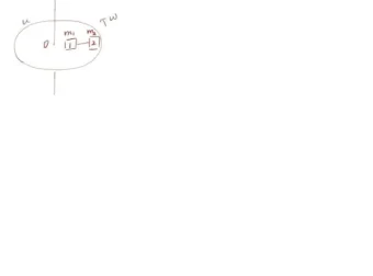 2023赵玉峰高考物理核心母题+冲刺班全套课程