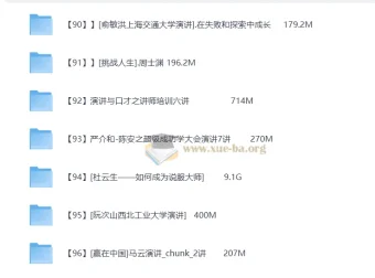 口才全集：演讲口才与沟通表达训练资源合集