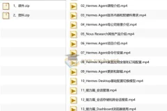 尚硅谷Hermes Agent大模型实战教程 从安装到多智能体协作