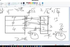 老鑫安全：二进制与Web安全实战课程 网络安全必修课