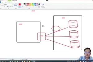 MySQL数据库实战教程：从入门到精通，系统掌握核心技能