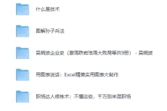 豆瓣高分职场书单合集：从沟通管理到Excel办公的进阶必读