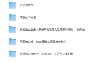 豆瓣高分职场书单合集：从沟通管理到Excel办公的进阶必读