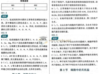 李林生物真题全刷基础1000题2025版 PDF资源