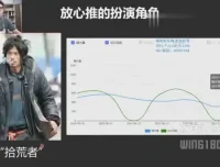 拼多多运营全攻略：纪主任车神陪跑系统课程实战解析