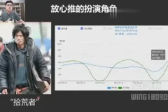 拼多多运营全攻略：纪主任车神陪跑系统课程实战解析