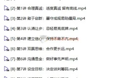 张译高手谈判与成交技巧课程 沟通谈判实战指南