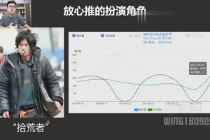 拼多多运营全攻略：纪主任车神陪跑系统课程实战解析