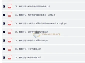 暴雪秒记全套英语学习资料 小学初中高中语法单词思维导图