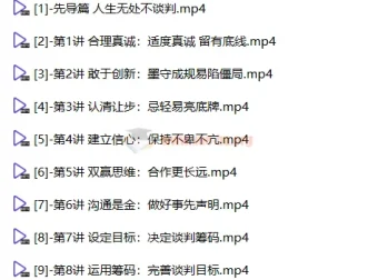 张译高手谈判与成交技巧课程 沟通谈判实战指南