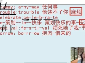 中考英语1600词速记：71篇精读短文+视频讲解