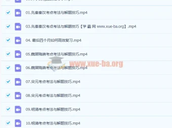 王晓明2023高考历史二轮复习寒春联报 寒假班16讲完结
