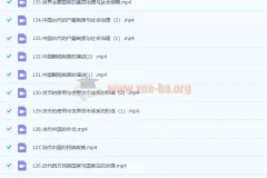 2023高三历史张志浩 高考历史一轮全体系规划学习卡 知识视频154讲更新中