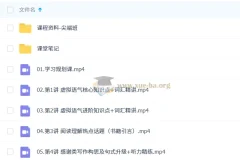 袁慧高中英语2026高二二轮尖端寒假班课程资源