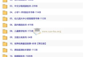 【绘本合集】世界优秀精选绘本+经典绘本资源合集