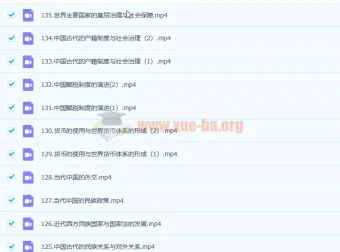 2023高三历史张志浩 高考历史一轮全体系规划学习卡 知识视频154讲更新中