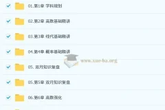 2026王喆考研数学全程班 高途数学全套课程讲义