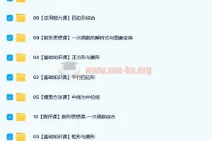 朱韬2021暑初二数学全国人教直播目标S班10讲含讲义