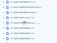 白马老师思维导图巩固提高课14讲 从入门到进阶系统掌握