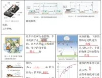2025高考物理回归课本与教程 以图说法图说物理教材（紧抓课本）Word+PDF版