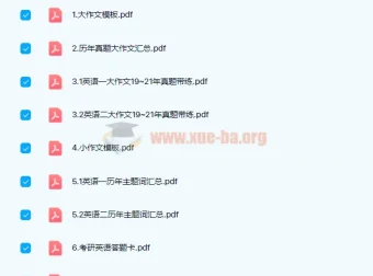 2022考研英语作文模板合集 大小作文真题带练与答题卡