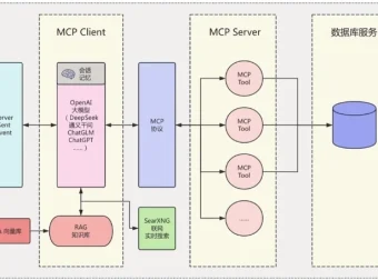 LLM大模型智能引擎实战课程：SpringAI+RAG+MCP+实时搜索全流程开发