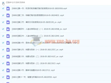袁洁人像摄影必修课：从用光到后期系统再提高