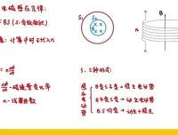 2025高考物理赵玉峰押题课：力学电磁学高频考点精讲