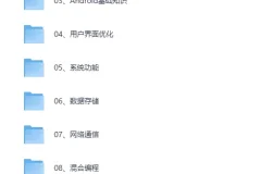 极客学院全套VIP视频（AS版）Java与Android开发课程合集