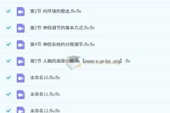 李林高中生物高二教材全刷预热课 同步精讲视频合集