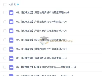 林萧2026高二地理二轮寒假班 区域发展专题精讲