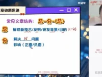 2024初三英语A+毕春燕春季班 中考二轮三轮复习全套课程