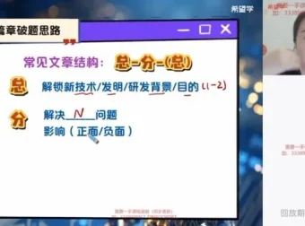 2024初三英语A+毕春燕春季班 中考二轮三轮复习全套课程